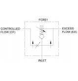 product 3 way flow control valve, FCR51 , 114 L/min, NPT 3/4" thumb